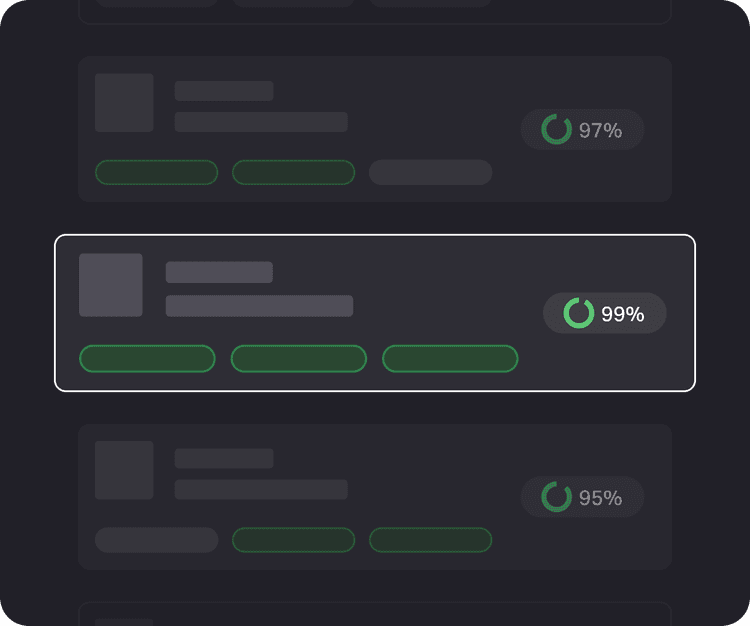 Dashboard content