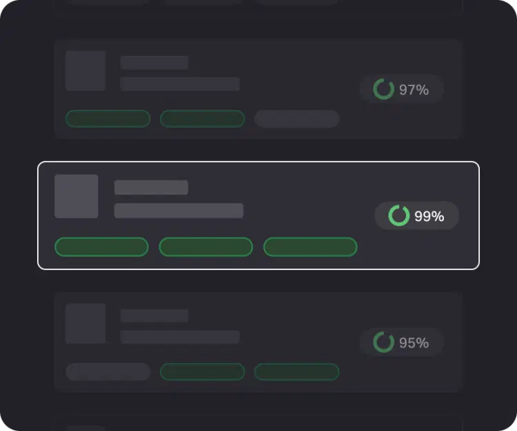 Dashboard content